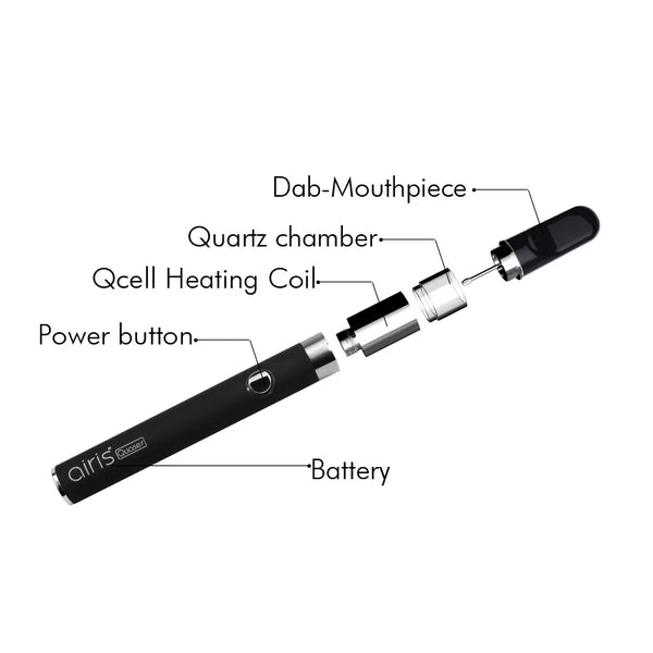 Airistech Quaser Wax Kit Pic 6