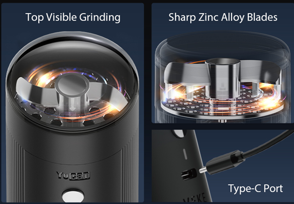 A promotional collage for a cylindrical black Yocan Yeke Electric Grinder with a clear top cover. The image includes three panels: one showing the top grinding chamber with glowing orange highlights and the text 'Top Visible Grinding'; one showing sharp metallic blades inside a transparent cover with the text 'Sharp Zinc Alloy Blades'; and one showing a Type-C port on the side with the text 'Type-C Port'.