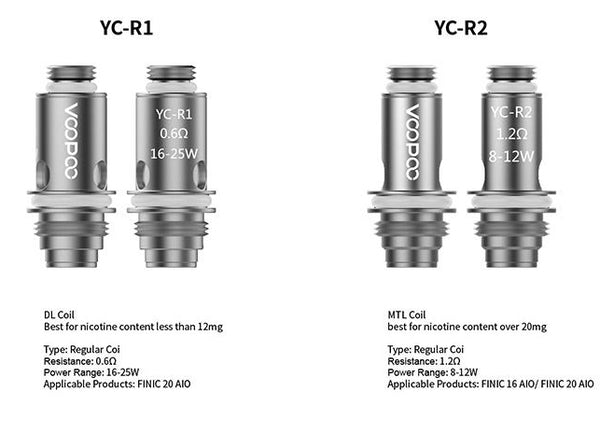 VooPoo Finic AIO 16 coil